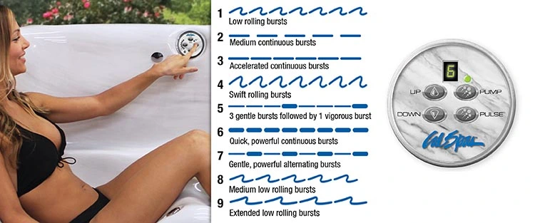 ATS Control for hot tubs in Oklahoma City